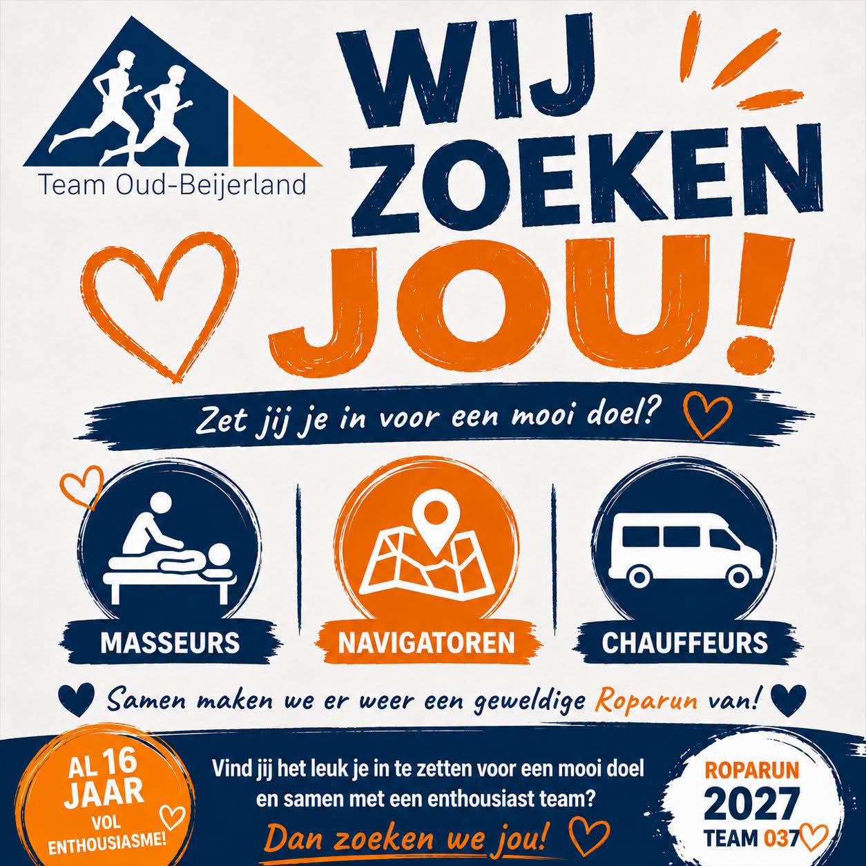 Vacatures 2026